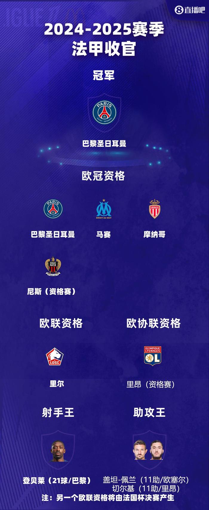九游体育娱乐 -法甲赛程吃紧,利物浦今夜造点机会,悬念犹存,球队文化被再次提及的简单介绍