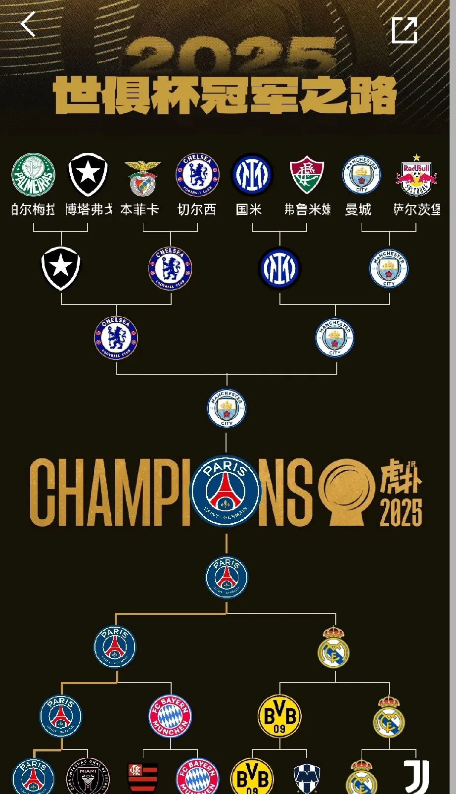 国际比赛日欧冠传出新动向，里昂豪取连胜，管理层表态：底气十足，纪律约束更严格的简单介绍